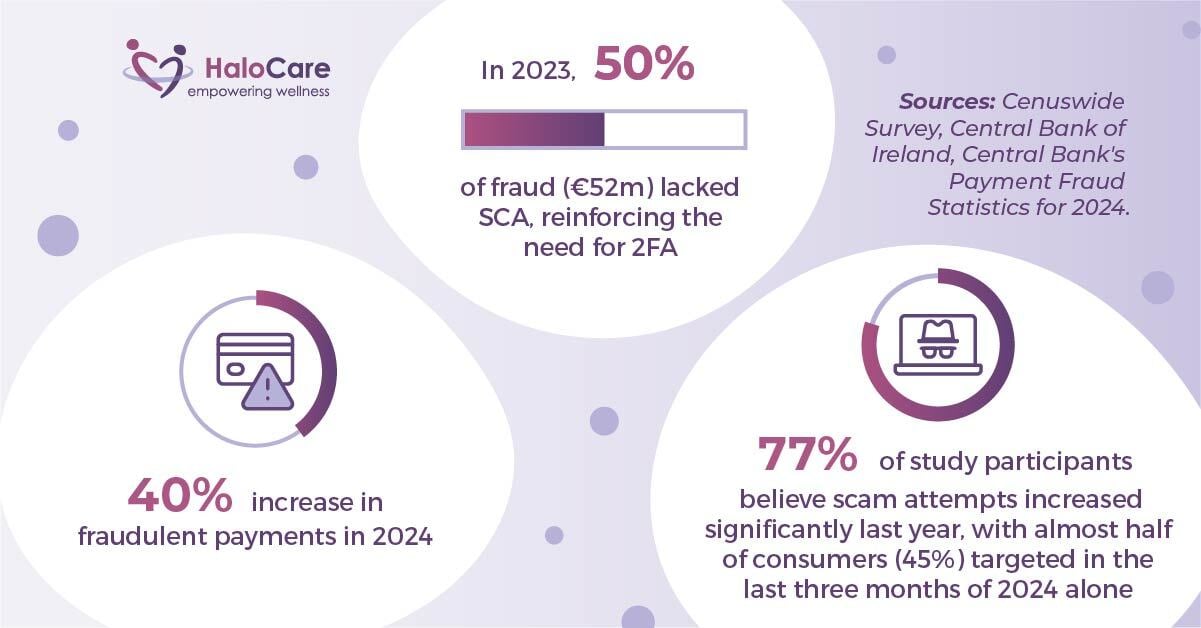 260116HC04_OnlineSafetyStatistics (2)
